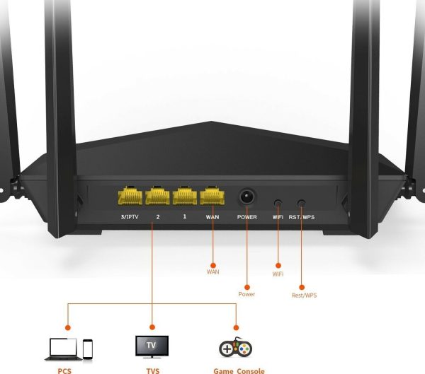 Router Smart Dual-band TENDA AC1200 - Imagen 2